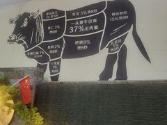 -老猫牛肉火锅(沙溪店)