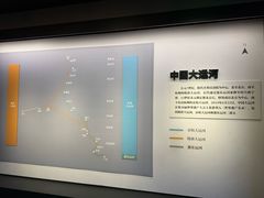 -中国京杭大运河博物馆