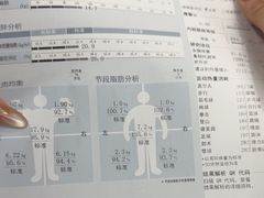 -ENERGY原力健身(川周店)