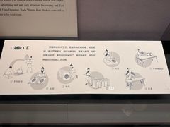 -湖州博物馆