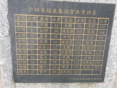 -广九铁路纪念园