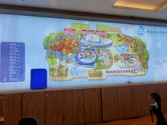 -青岛东方影都融创水世界