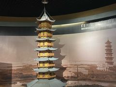 -温州博物馆