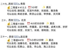 -大雁塔北广场音乐喷泉