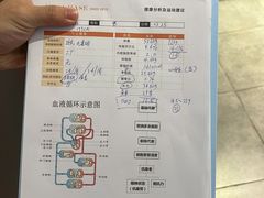 -MEGA BASE 健身馆(南山店)