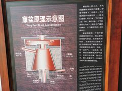-燊海井