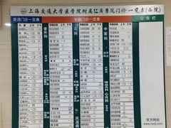 -上海交通大学医学院附属仁济医院(西院)
