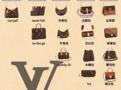 -海星奢选二手奢侈品手表包包鉴定回收寄卖(墨玉南路店)