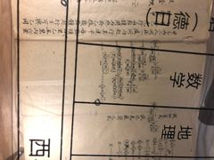 -张之洞与武汉博物馆