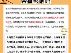 -上海诚本律师事务所·刑事辩护团队