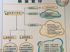 -中国人民解放军总医院