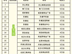 -黄兴南路步行商业街