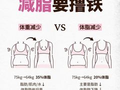 -锐动健身游泳(博地中心店)