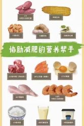 点击看大图 -易型AT20科技健康