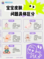 点击看大图 -明昇月子中心(番禺万达广场店)