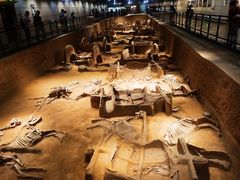 -洛阳周王城天子驾六博物馆