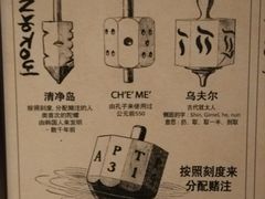 -信不信由你博物馆