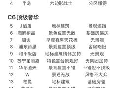 -上海前滩香格里拉大酒店