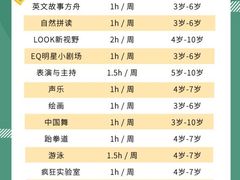 -上海尚德康桥幼儿园