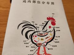 -鳥焱商店(王府大街店)