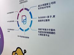 -博沃思·专注力·心理咨询·家庭教育(世豪中心)