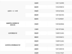 -北京大学-燕南食堂