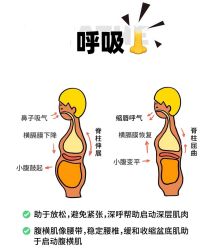 -AN普拉提·健身工作室