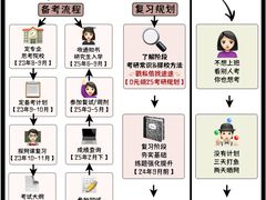 -中公教育考公考编(柳州分校)