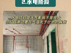 -京东家装(昆明总店)
