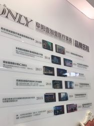 点击看大图 -壹加壹医疗美容·轻医美·美容外科
