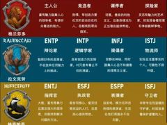 -E·S哈利正版魔法袍出租体验馆