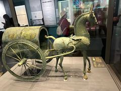 -贵州省博物馆(新馆)