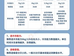 -闽龙广场
