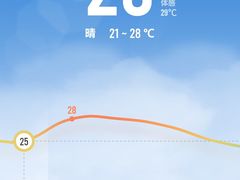 -DQ·蛋糕·冰淇淋(周浦万达店)