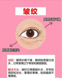 -MOE BEAUTY.皮肤管理中心