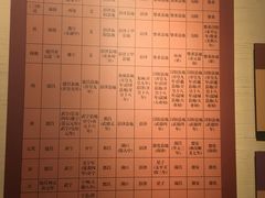 -九江市博物馆