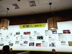 -炊烟小炒黄牛肉(中心印象城店)
