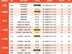 -昂立青少儿成长中心(普陀中潭校区)
