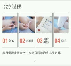 -JUVA欧华医美连锁
