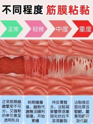 -半岛故事·法儿曼抗衰·indiba中心