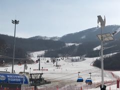 -中旅松花湖滑雪场