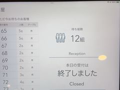 -モリタ屋(JR京都伊势丹店)