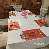 清新自助餐厅打卡记
