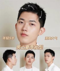 点击看大图 -环球蝶上美业连锁