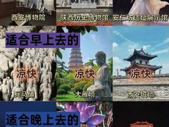 -西安城墙·碑林历史文化景区