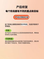 -安院长·产后恢复·徒手骨盆(先天下店)