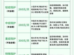 -浙江大学医学院附属第二医院(解放路院区)