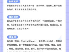 -新东方斯芬克艺术留学作品集培训(郑州校区)