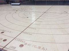 -西安大唐西市博物馆