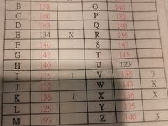 -新世界百货(明洞总店)